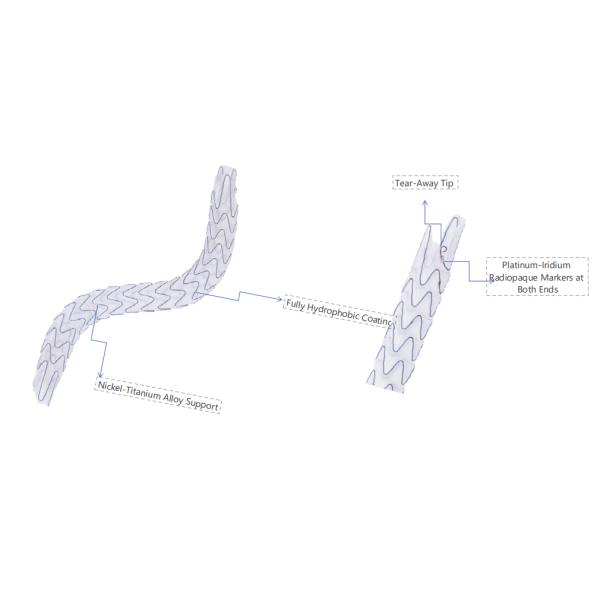 Nitinol Ureteric Stents Double Ureter Surgery With Hydrophobic Coating Enhanced