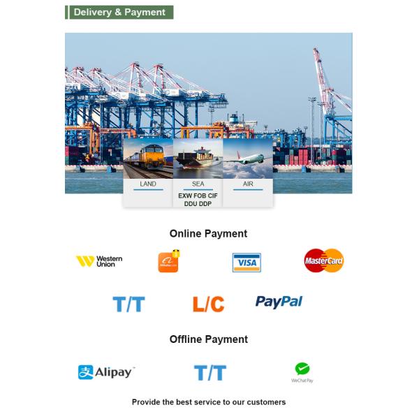 IP65 Waterproof Solar Wall Light With 80 CRI For Outdoor Use Wall Fence Garden Waterproof Outdoor Led