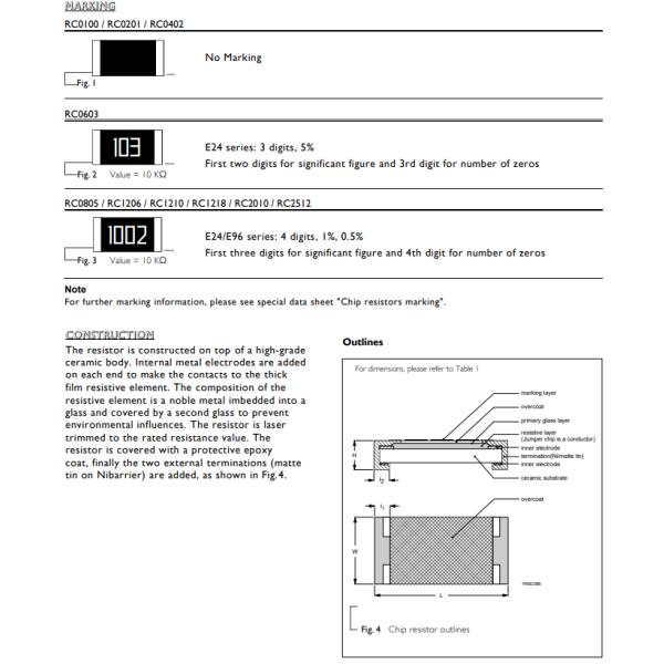 RC0402FR-07150RP Chip Resistor 150 Ohms ±1% 0.063W, 1/16W 0402 (1005 Metric)