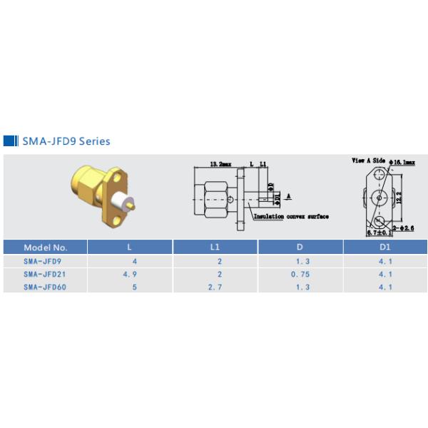 335V 4 Holes Flange Mount SMA RF Connector