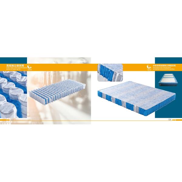 3430 * 1600 * 2350mm Pocket Spring Machine High Speed 10.5kw Power For Furniture