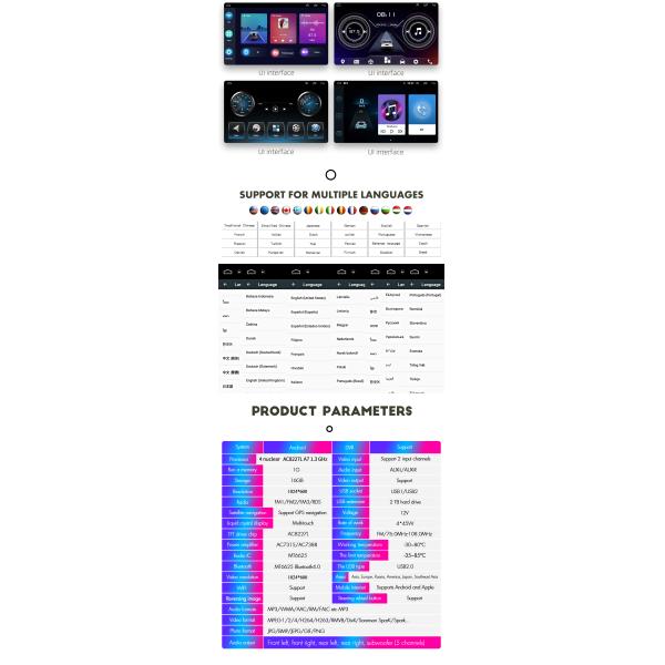 IPS Android 13 Car Multimedia Player GPS Navigation For Fiat 500 2007 - 2015 Car Android Stereo