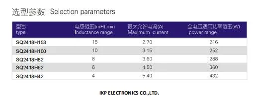 Input Common Mode Choke Inductor for PCB Motor Controller