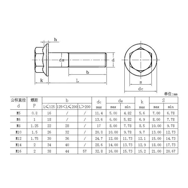 Fully Thread Long Square Head Hardware Flat Countersunk Carriage Bolt