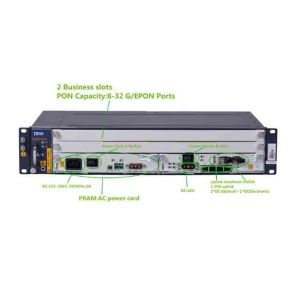 ZTE C320 10G GEPON OLT Optical Line Terminal