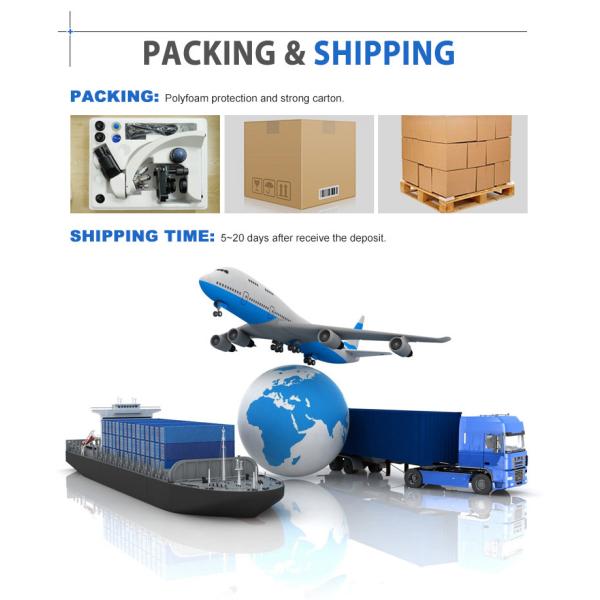 Teaching OPTO-EDU A11.1531 40X Compound Light Microscope