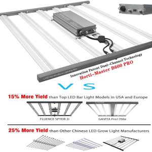 Foldable 720w IP65 Vertical Farming Lighting / Grow Light For Starting Seeds
