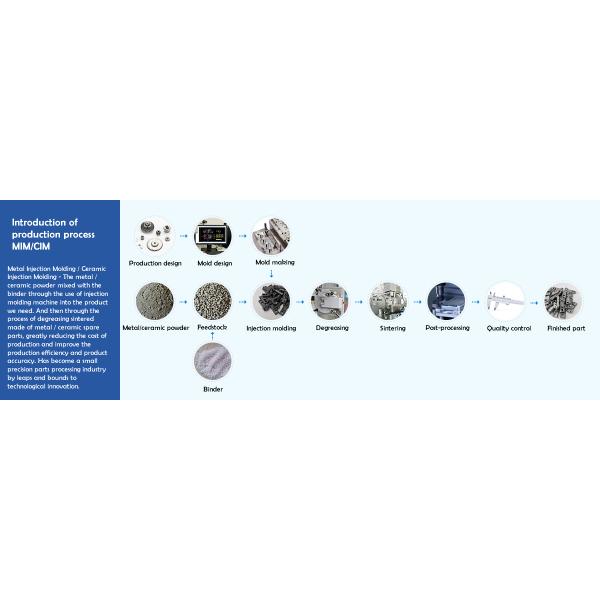 Micro Motor Powder Metallurgy Components Of Inspection Machine Bicycle