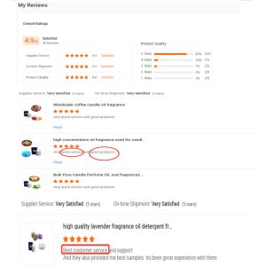 Honeydew Cantaloupe Juice Hami Melon Milkshake Flavor Oil Ice Cream Flavours