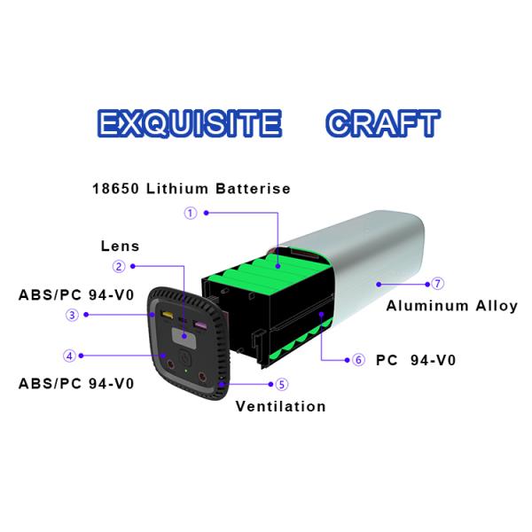 130wh Type C Solar Power Bank Waterproof Portable Power Station 30000mAh