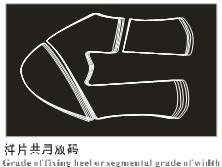 Cheap Footwear Design Software , Shoe Designing Software Folding Sides Accurately Control for sale