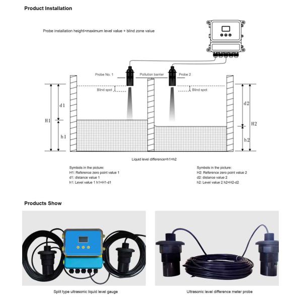 IP65 3mm Resolution Integrated Ultrasonic Level Gauge