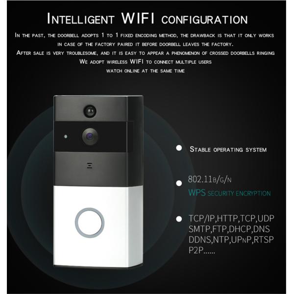 Danmini Wi-Fi Doorbell Door Phone Support Night Vision Motion Detection Two Way Talk Cloud Storage(WF06-ty)