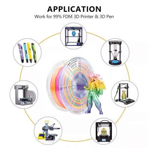 Rainbow PLA+ Filament 1kg Diameter 1.75mm Colorful Macaron 3d Printing Filament