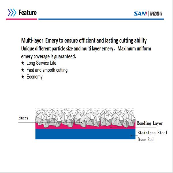 ODM Disposable High Speed Dental Diamond Burs Rotary Instrument