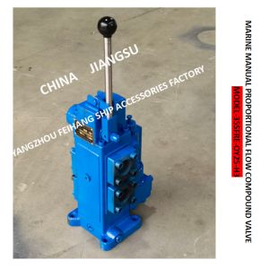 MANUAL PROPORTIONAL FLOW DIRECTIONAL VALVE, MANUAL PROPORTIONAL DIRECTIONAL
