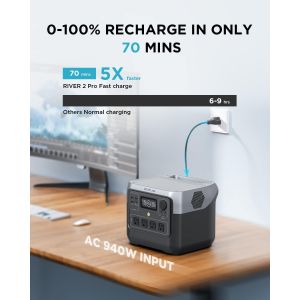 Ecoflow Portable Power Station River 2 PRO Fast Charging, Solar Generator