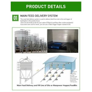 Chicken Coop Automatic Poultry Farm Equipment With Ventilation System