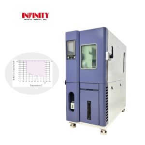 Environmental Friendly Programmable Constant Temperature and Humidity Test