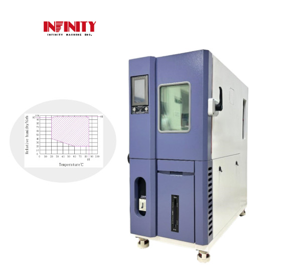 High Reliability Programmable Constant Temperature and Humidity Test Chamber