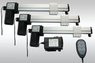 Control box for linear actuator system CB3A