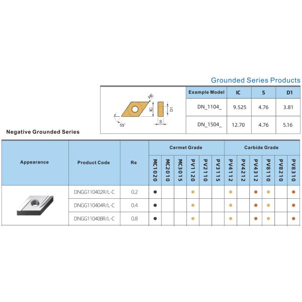 Machining Steel Cermet Turning Inserts High Surface Finishing DNGG110404R-C