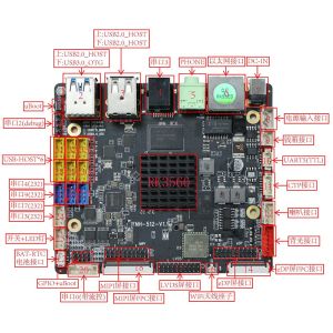 RK3566 Cash Register Motherboard Android 11.0 ARM Embedded Motherboard