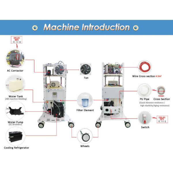 Triple Wavelength Diode Laser/808nm 755nm 1064nm Triple Wavelength Diode Laser