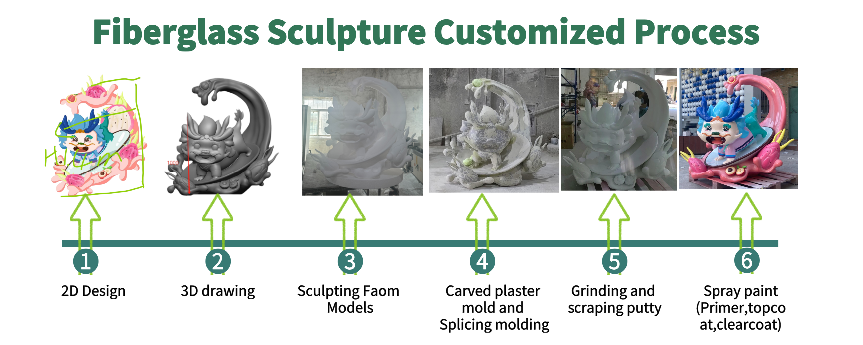 Handmade Large Art Deco Fiberglass Animal Cartoon Sculpture Customizable Floor Standing Mascot Decorations Building Color