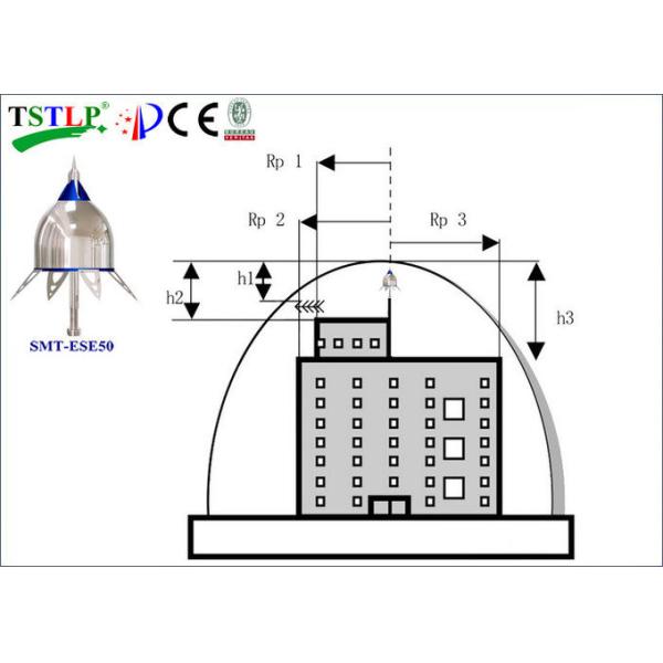 Patented Ese Lightning Conductor 304SS Housing Material For Thatch Roofs