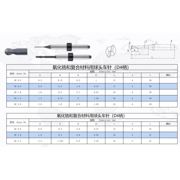 Zirconia And Composite Ball Head Reamer CrAlN Coating