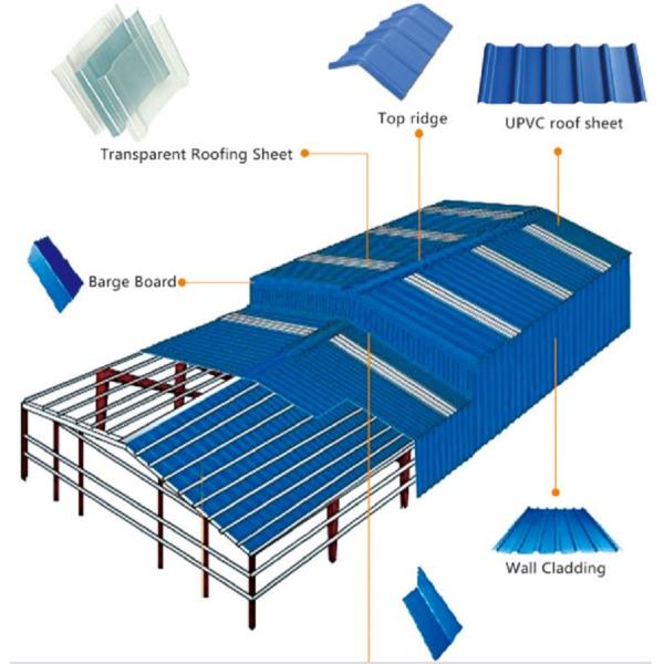 Pre Painted Galvanized Color Coated Steel Coil Sheet PPGI Anticorrosive Rustproof