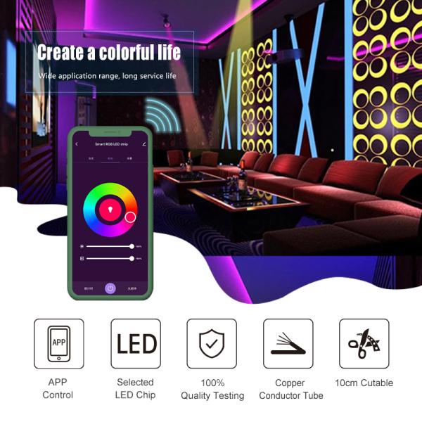 Waterproof Constant Current LED Strip