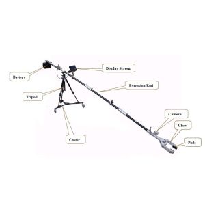 HEWEI Bomb Disposal Equipment , 4 Meters EOD Telescopic Manipulator with Camera