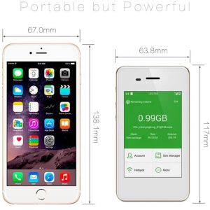 Portable 4G LTE Wifi Sharing Simcard Router with Modem Function Travel Hotspot