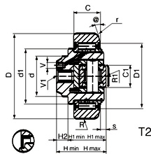 Bearings for Material Handling System: Adjustable Combined Bearings with Screw