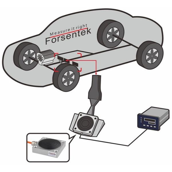 Pedal force sensor for car braking force measurement