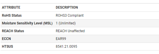 BSS138-7-F Transistor Integrated Circuit 50V 200mA N Channel Mosfet IC SOT-23-3