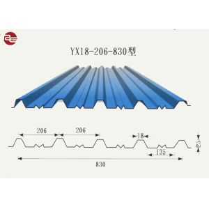 Galvanized Colour Coated Roofing Sheets A653 Grade 750mm Width