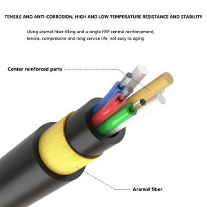 Black ADSS Fiber Optic Cable Multi Mode For High Speed Data Transmission