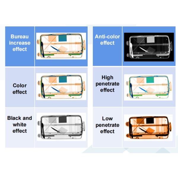 Small Tunnel Size 500*300 Luggage Scanner 38AWG Wire Resolution X-Ray Baggage Scanner Checkpoints For Hotel/Museum Use