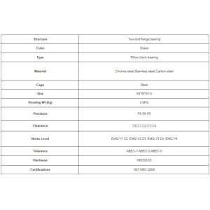 Fast Speed UCP210 Pillow Ball Bearing / Metric Pillow Block Bearings