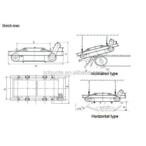 500-2000mm Width N52 Permanent Magnetic Iron Separator Conveyor Belt Magnetic
