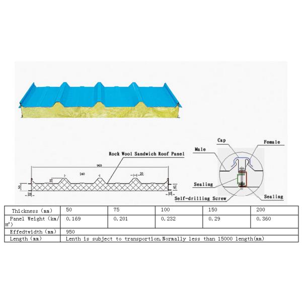 Anti Bending Steel Structural Material