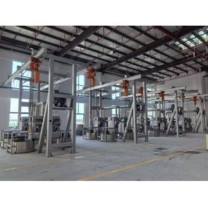 Closed Loop Automated Central Feeding System For LSZH Material Production