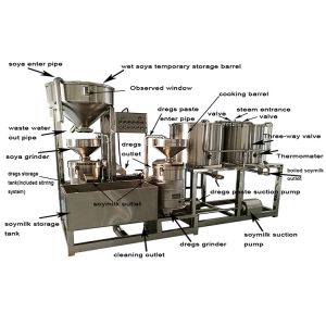 big capacity 1ton automatic soy milk production machine/soy milk production line