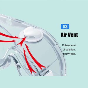 Soft PVC Eye Protection Goggles Disposable Anti Virus / Splash Medical Usage