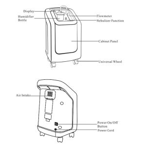 OEM Plug In Oxygen Concentrator , 5LPM Oxygen Concentrator With Nebulizer