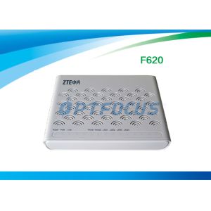 F620 GPON ONU English Firmware 4 LAN Ports 2 POTS SIP DHCP for multiple