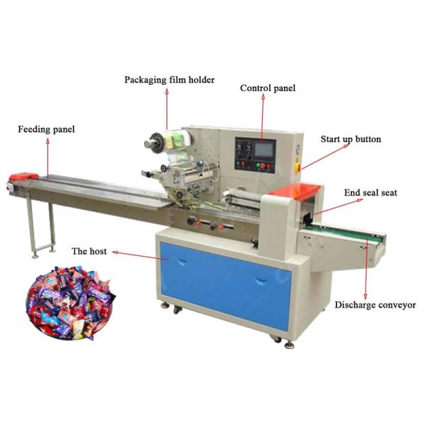 Horizontal Hard Candy Packaging Machine